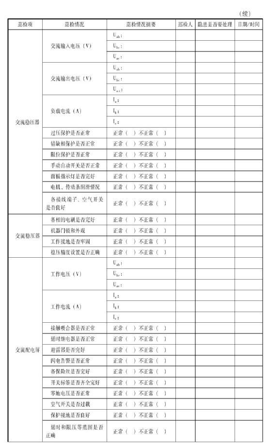 2024新奥历史开奖记录表一,创新性执行策略规划_开发版32.156