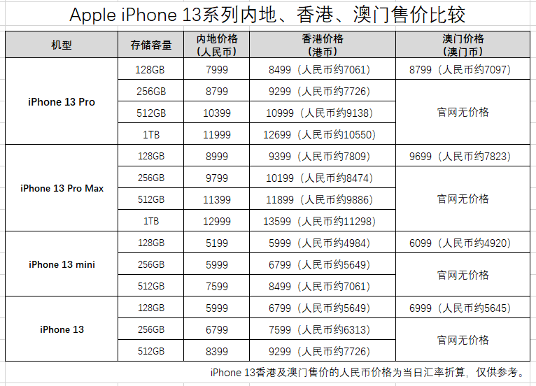 2024澳门今期开奖结果,精细评估解析_苹果版82.976