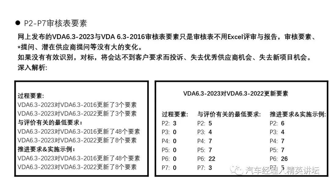 龙门最快最精准免费资料,迅捷处理问题解答_HT35.367