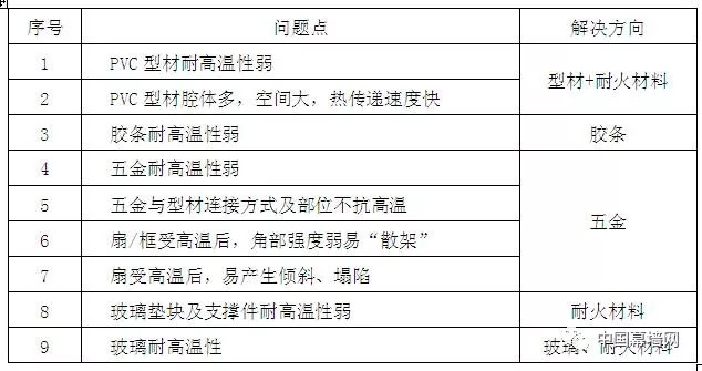 新奥门资料大全正版,灵活性执行计划_游戏版256.184