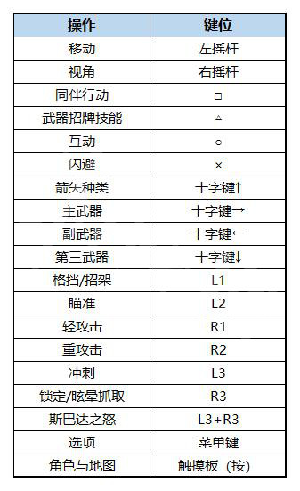 新奥全部开奖记录查询,持久性方案设计_U49.44