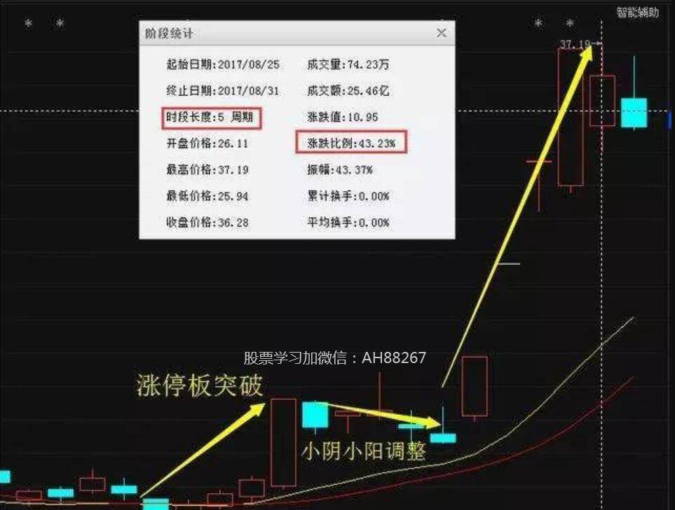 777777788888888最快开奖,可靠研究解释定义_静态版59.372