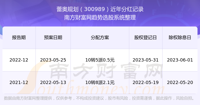 7777788888王中王开奖记录,适用性计划实施_旗舰款95.998