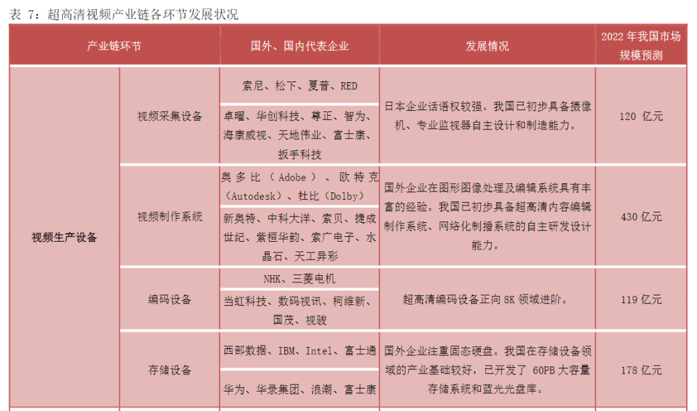 澳门今晚必开一肖一特,国产化作答解释定义_视频版29.371