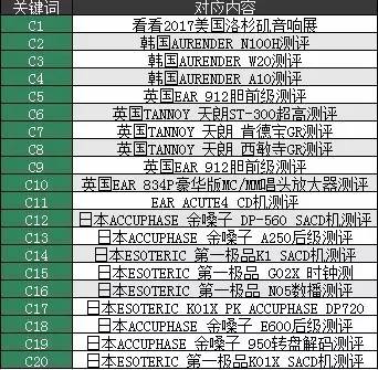 正版真精华布衣天下今天,详细解答解释定义_黄金版192.108