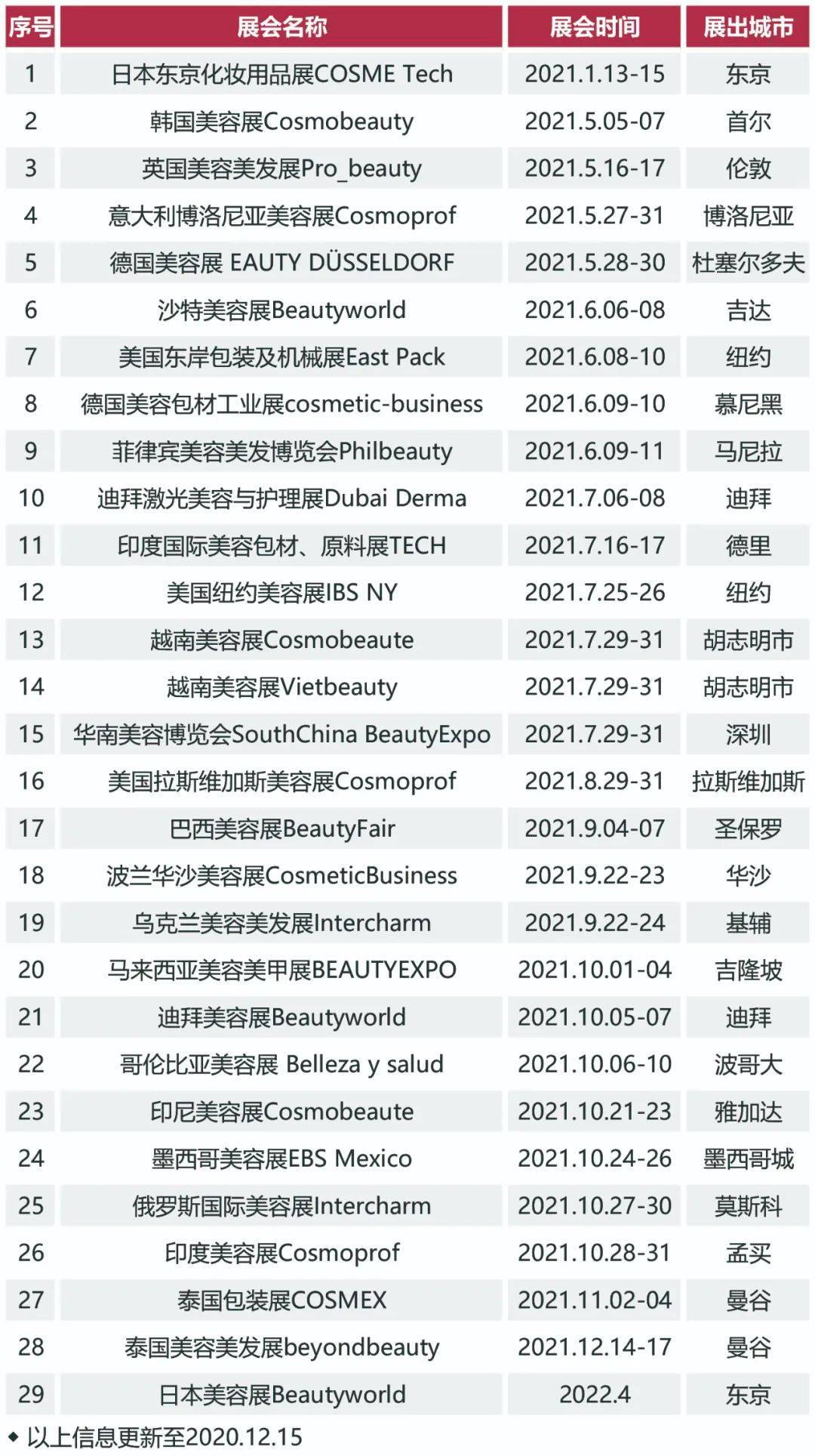 新澳天天彩资料,可持续发展实施探索_轻量版34.776