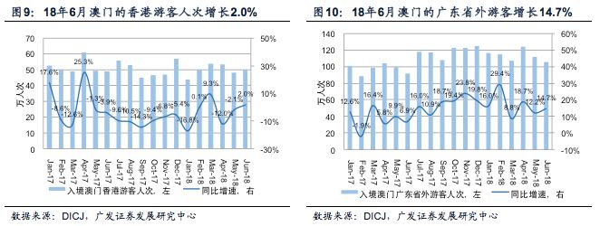 旧澳门开奖结果+开奖记录,实地考察数据分析_QHD版23.267