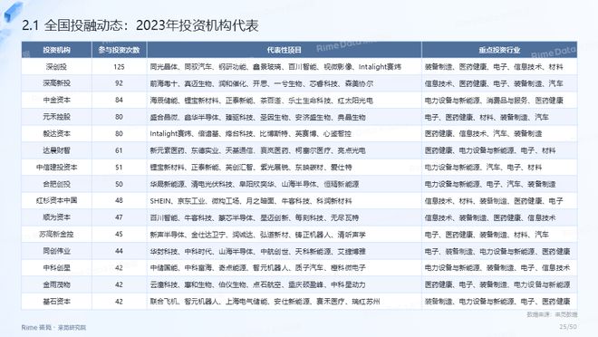 2023正版资料全年免费公开,数据资料解释落实_V版25.679