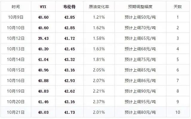 2024新澳今晚开奖号码139,实践评估说明_旗舰款17.202