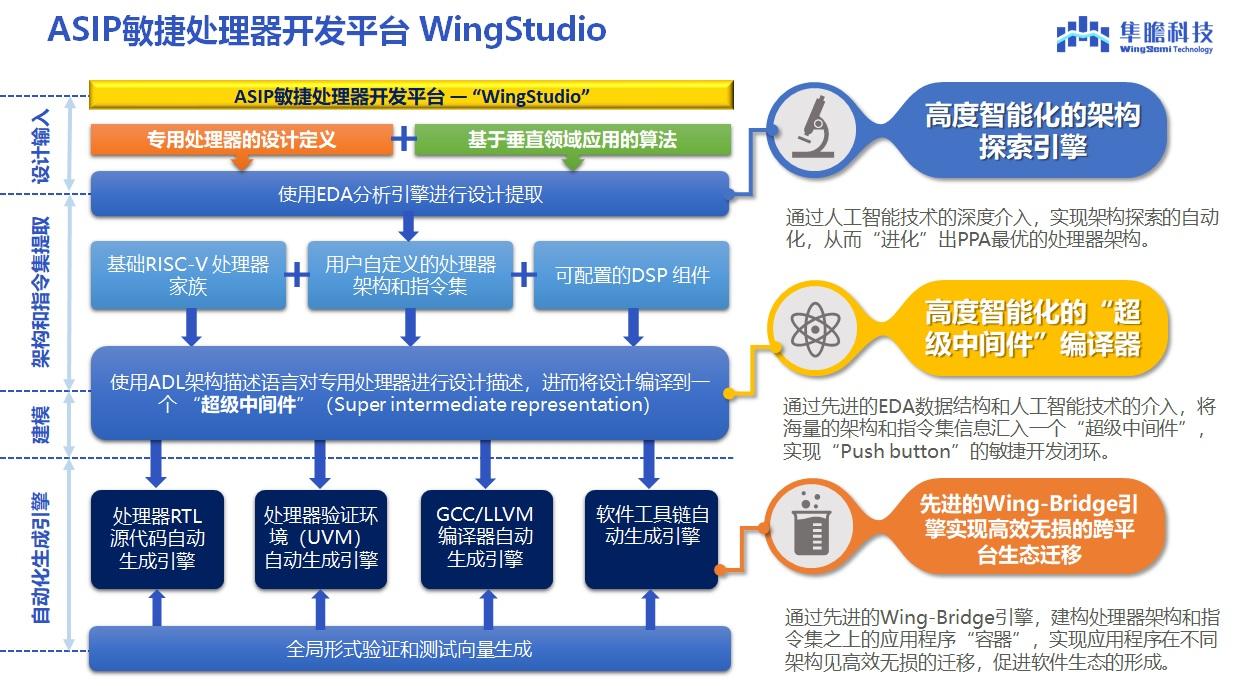 4949澳门开奖现场+开奖直播,高效实施策略设计_set97.454