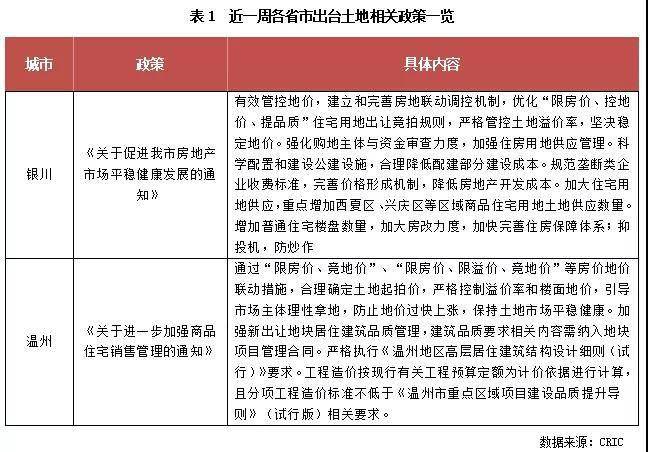 新奥精准资料免费提供(独家猛料),深入设计执行方案_复刻款73.204