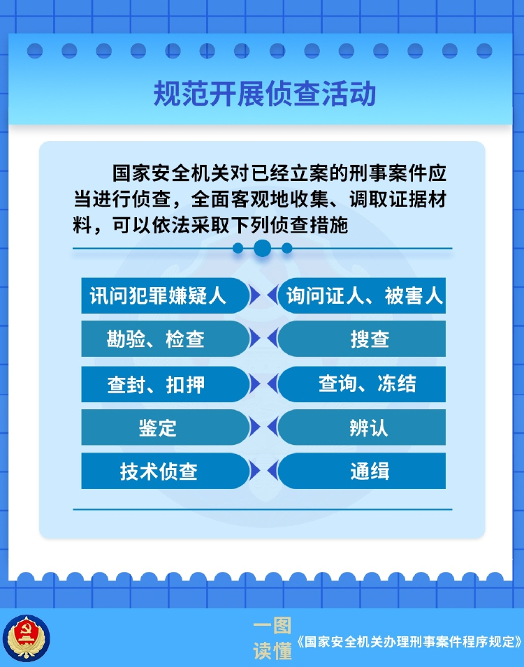 澳门f精准正最精准龙门客栈,标准程序评估_C版10.420