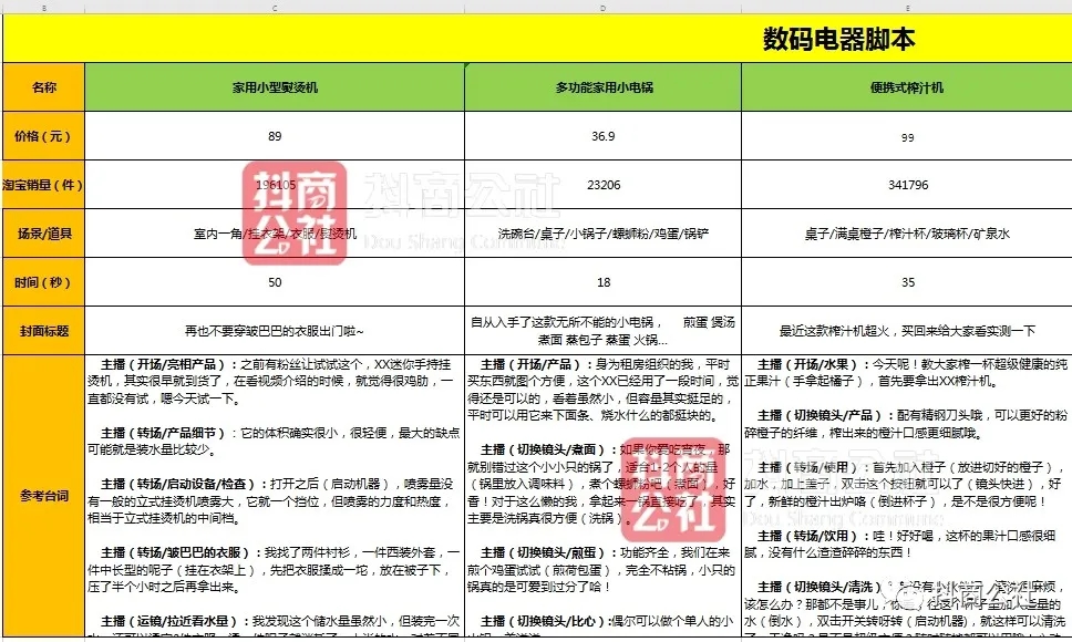 2024最新奥马资料,快速响应执行方案_限量版51.331