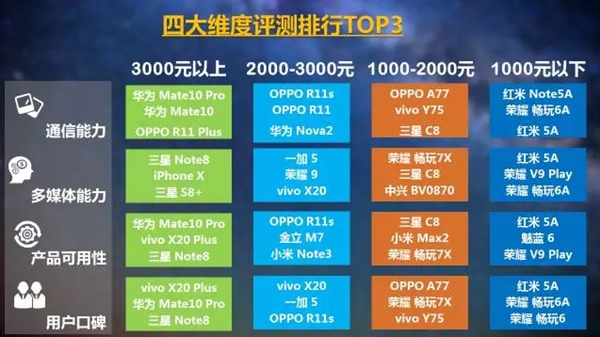 最准一码一肖100%凤凰网,权威推进方法_策略版53.320