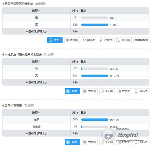 新奥彩资料免费提供,创新性方案设计_铂金版19.330