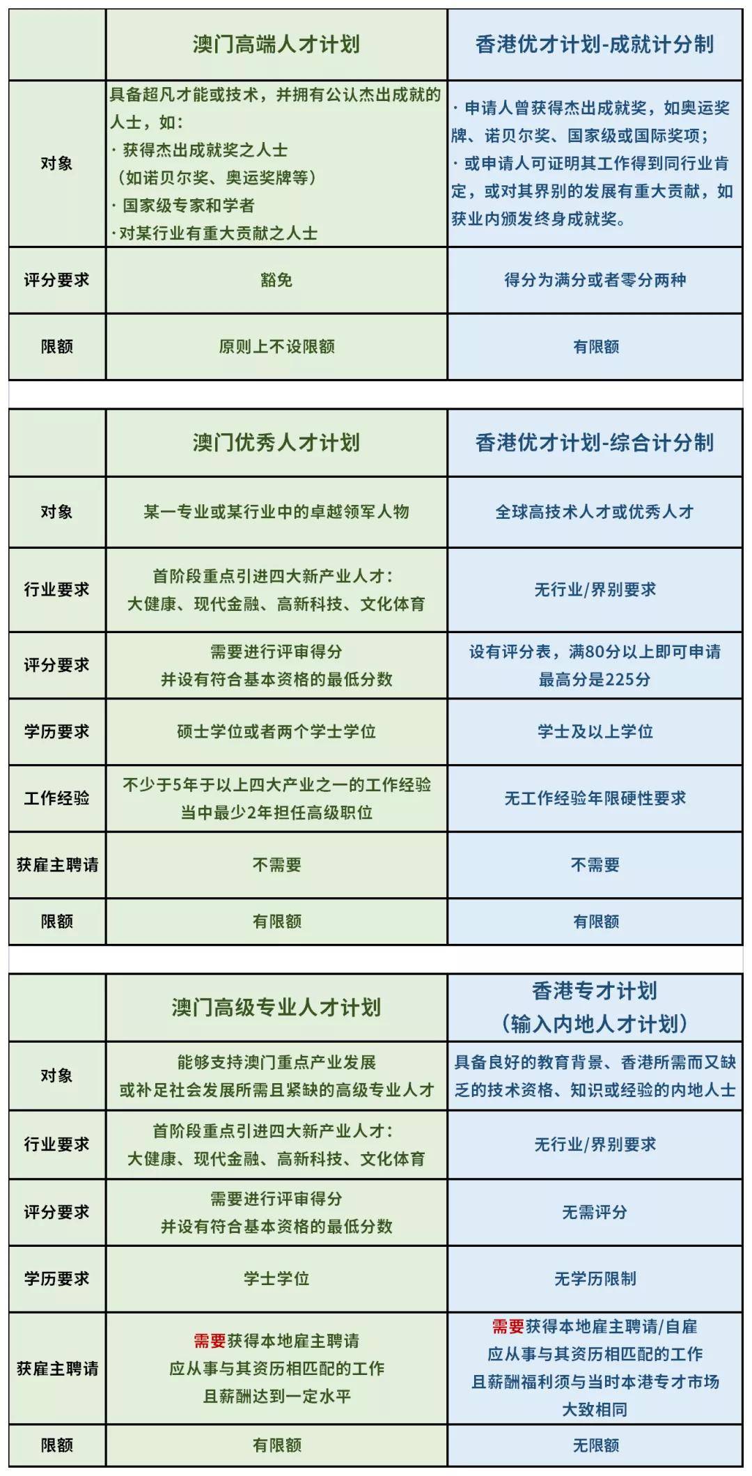 新澳门开奖记录查询今天,广泛的解释落实支持计划_顶级款32.63