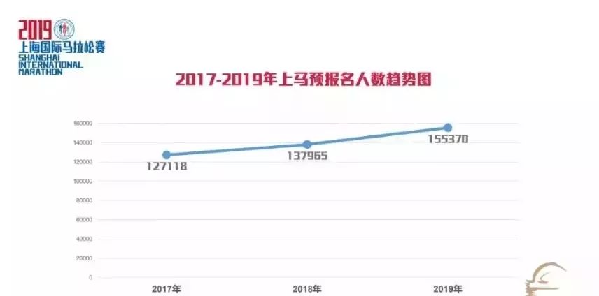 新澳门今晚开特马开奖,全面实施数据分析_定制版85.507