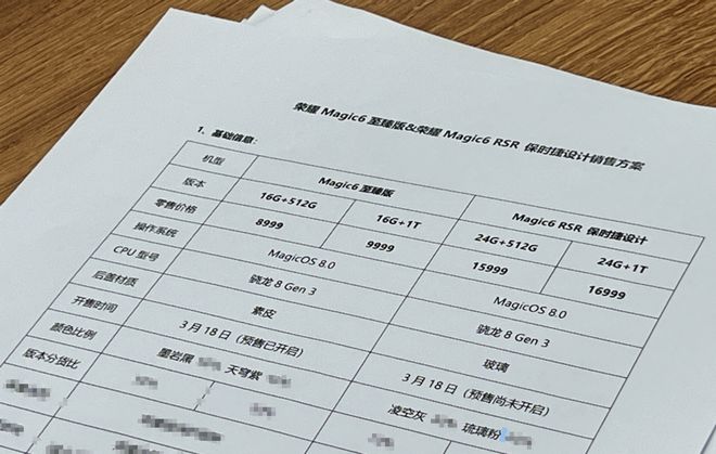 2024澳门今晚开奖记录,实地设计评估解析_尊贵款22.929