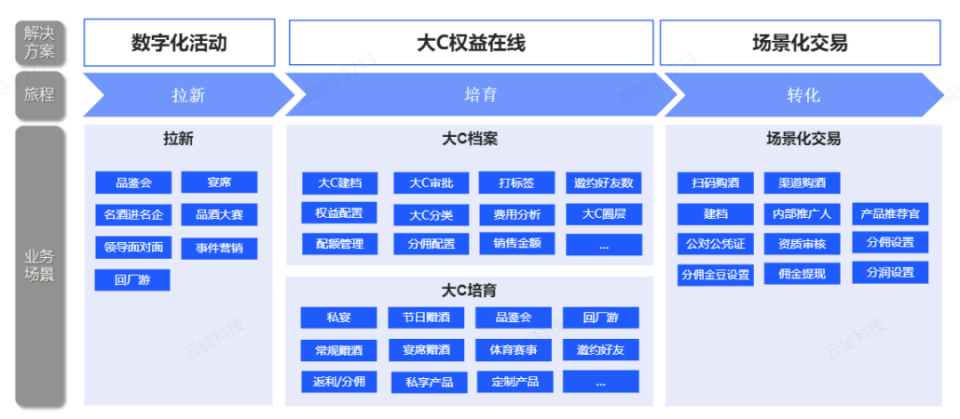 800百图库澳彩资料,迅捷解答方案实施_C版87.28.100