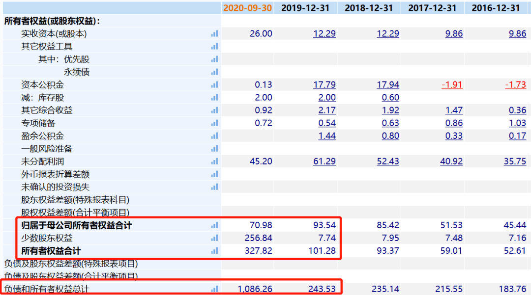 新奥今天开奖结果查询,可靠设计策略解析_专家版20.591