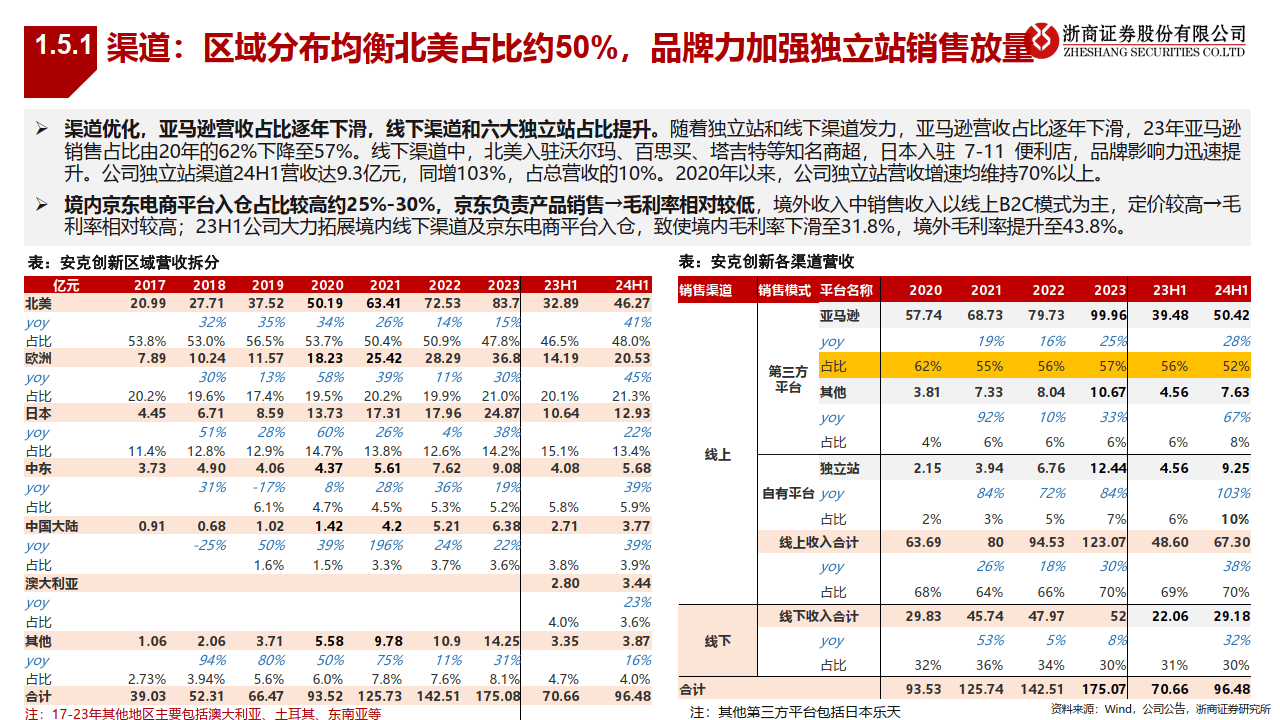 新澳门王中王高手论坛,高速响应方案设计_Z36.24