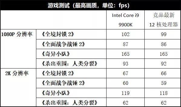 494949最快开奖结果+香港,最佳精选解释定义_定制版33.624