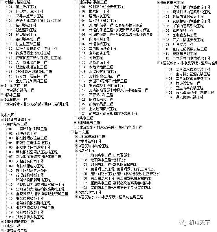 2024天天开彩资料大全免费,数据驱动设计策略_4DM63.32