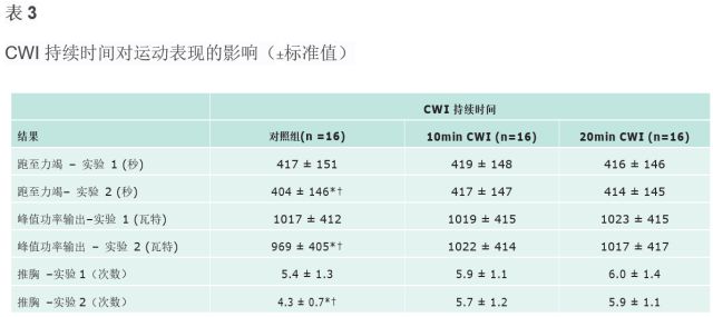 新奥彩资料免费提供,现象分析解释定义_uShop94.324