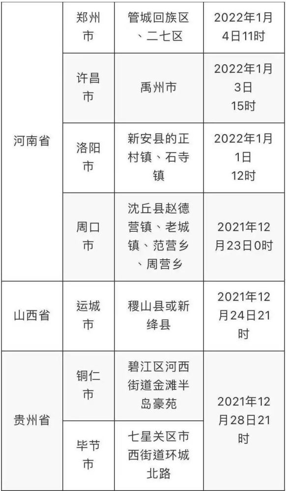 新澳精准资料免费提供267期,实践性执行计划_DX版64.638