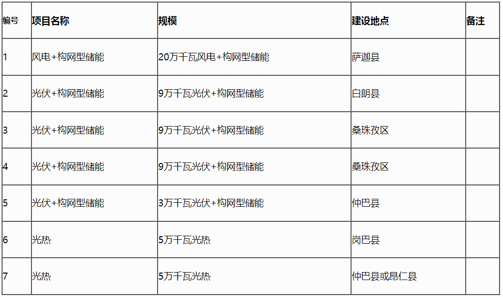 2024年新澳门今晚开奖结果,科学依据解释定义_XR57.341