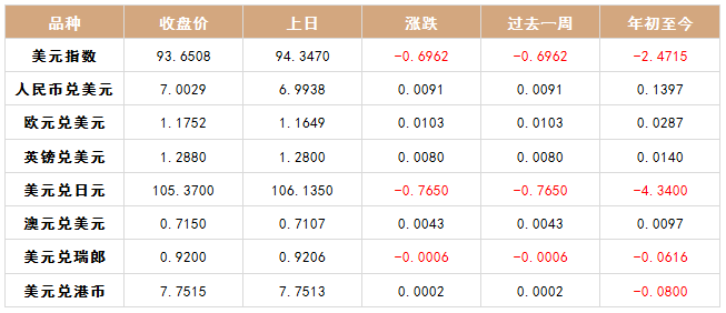 2024新澳门历史开奖记录,精细设计计划_标准版24.439