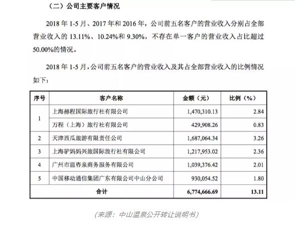 澳门二四六天下彩天天免费大全,决策资料解释落实_经典版15.559