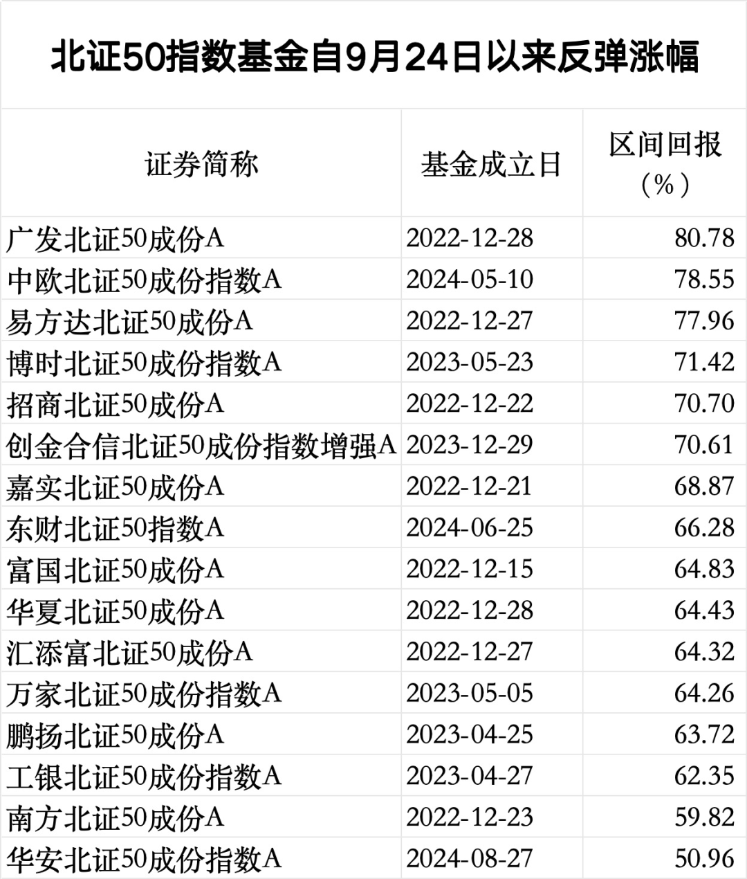 马会传真-澳门,收益成语分析落实_豪华版29.954