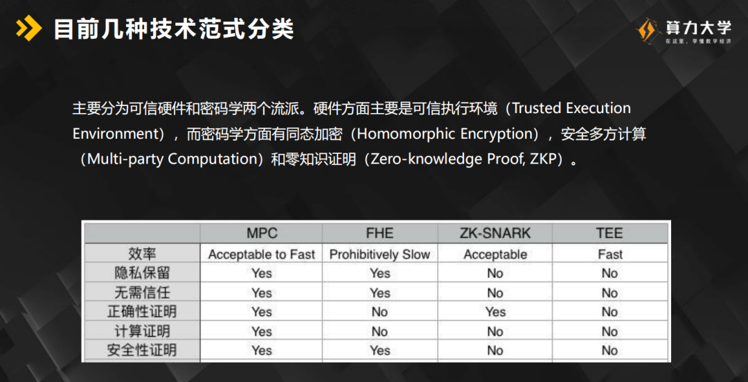 澳门三肖三码精准100%公司认证,实地执行分析数据_冒险款33.330