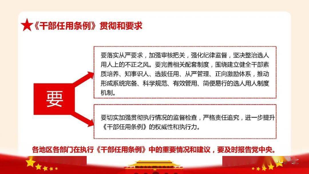 构建公正透明高效机制，最新干部选拔任用程序助力领导力选拔