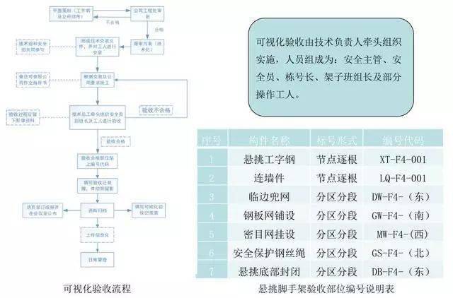 天下彩(9944cc)天下彩图文资料,科技成语分析落实_进阶版19.312