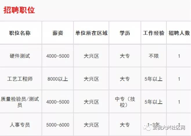 青岛普工招聘最新动态与就业市场深度解析