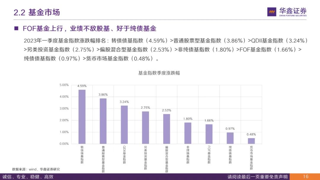 7777788888澳门开奖2023年一,数据解析支持计划_复古版27.422