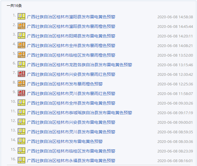 新澳门今晚开特马结果查询,涵盖广泛的解析方法_尊享款53.408