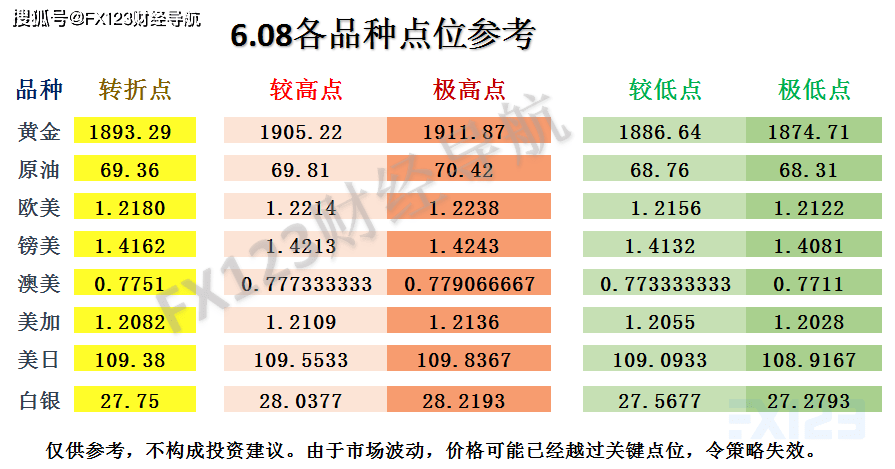 2024澳门天天开好彩精准24码,高效评估方法_Executive90.720