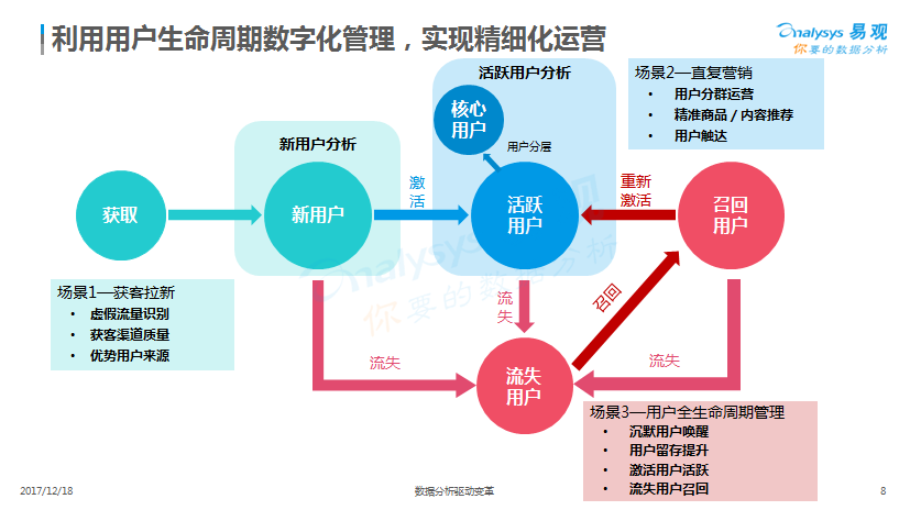 新奥最快最准免费资料,数据驱动分析决策_MT74.648