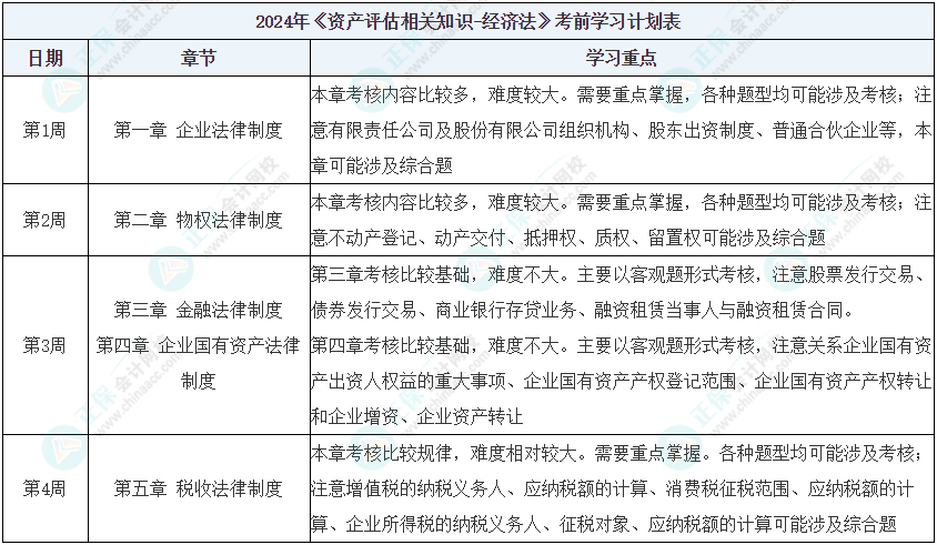 2024新澳资料免费精准051,结构化计划评估_冒险款94.407