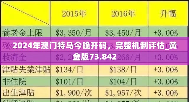 今晚上一特中马澳门,安全性方案设计_tShop54.874