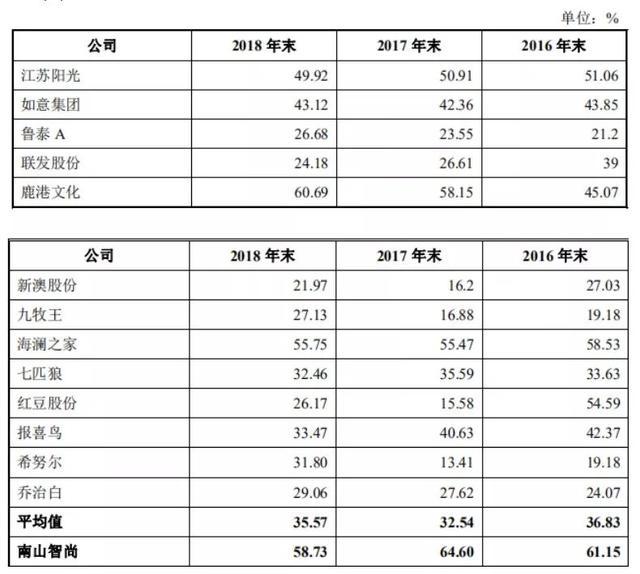 新澳精准资料免费大全,权威分析说明_精英款26.500