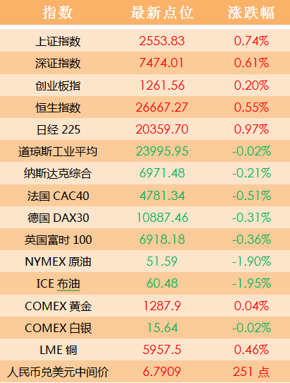 2024正版资料大全好彩网,稳定执行计划_SE版71.956