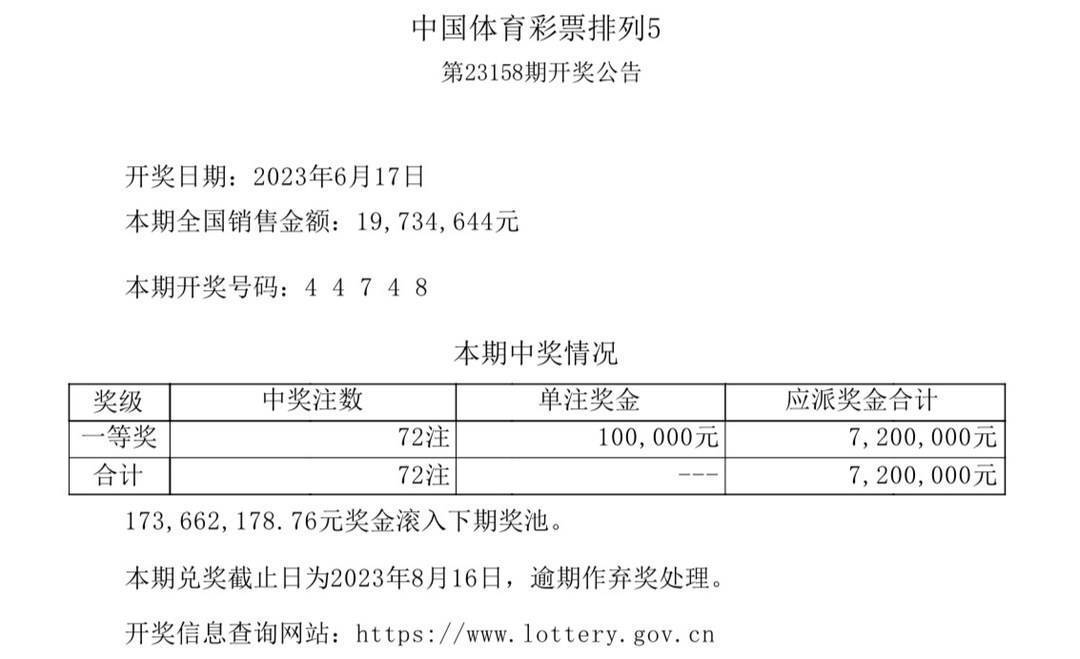 澳门六开奖结果今天开奖记录查询,定性评估说明_GM版16.716