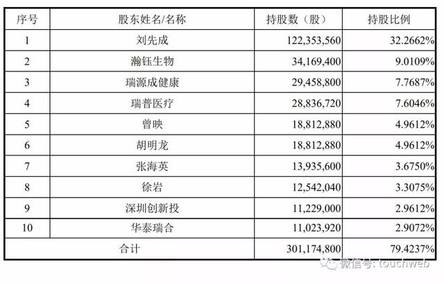 新奥门天天开将资料大全,科技成语分析定义_精英款40.370