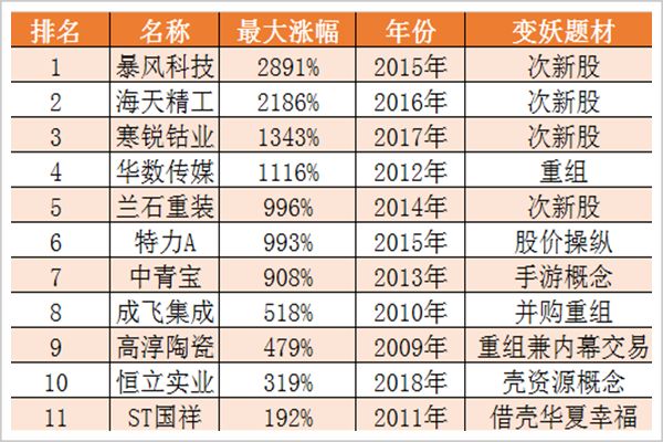 7777788888王中王中恃,科学评估解析_8K43.290