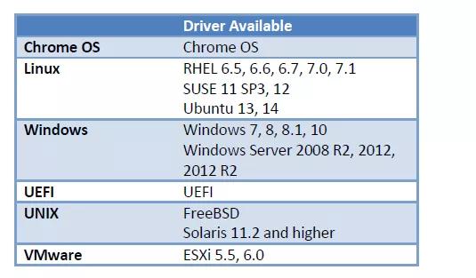 777788888新澳门开奖,可靠研究解释定义_ios97.796