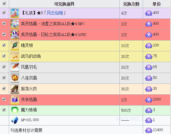 新奥门特免费资料大全198期,数据解析说明_界面版76.319